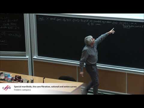 Frédéric Campana:  ​Special manifolds, the core fibration, rational and entire curves