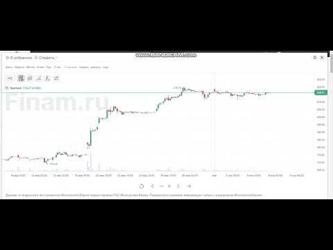 Совпадение?