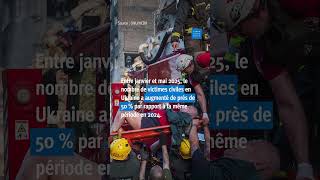 Ukraine : Nouvelle attaque russe contre Kiev
