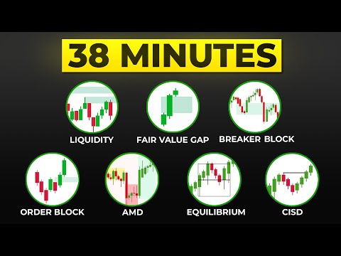Every ICT Concept Explained In 38 Minutes