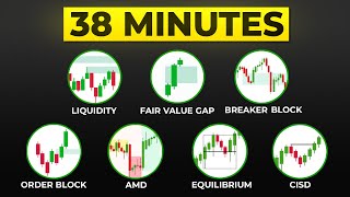 Every ICT Concept Explained In 38 Minutes