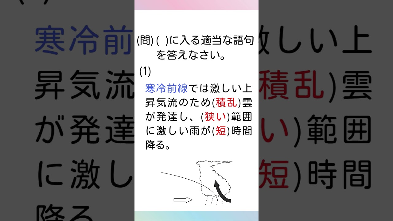 【穴埋め問題】中学理科「前線と天気の変化」 #Shorts