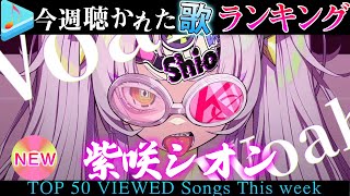 [holo] cover曲週排榜(2021/7/30～2021/8/6)