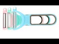 3pcs Vegetable Peeler