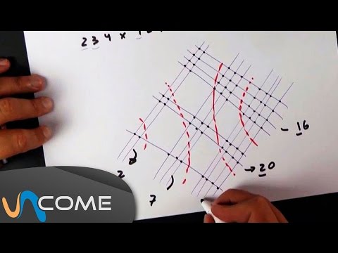 Il grasso di tasso per la potenza come prendere Impianti per la potenza di prezzemolo