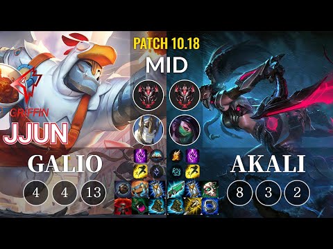 GRF jjun Galio vs Akali Mid - KR Patch 10.18