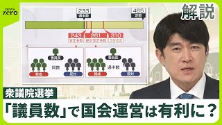 【解説】自民、序盤より勢い増す　国会運営が有利になる議席数は　衆院選終盤情勢分析