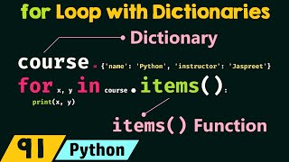 for Loop with Dictionaries in Python