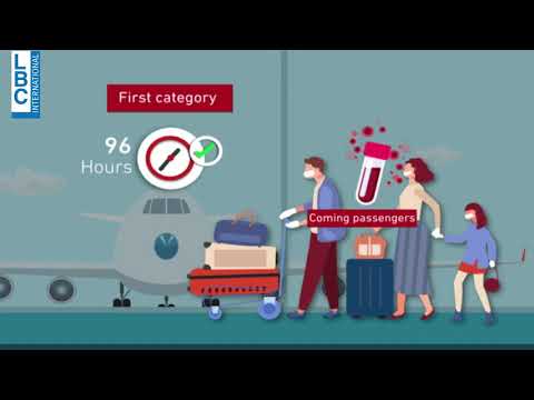 LBCI News  - Everything you need to know about Beirut Airport Re-opening on July 1