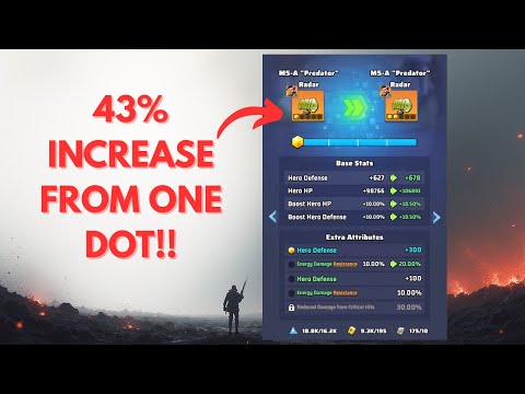 Using Data To Drive Your Gear Upgrades - F2P/Low Spenders | Last War: Survival