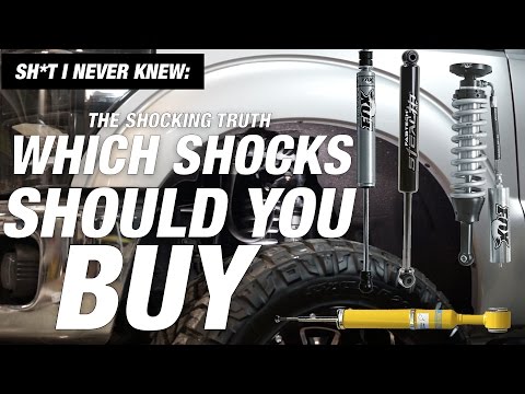 Sh*t I Never Knew: The Shocking Truth