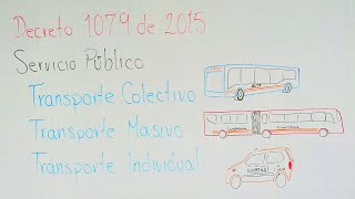 Decreto 1079 de 2015, sector transporte
