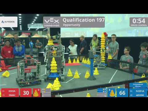 2018 VRC-MS Oppo Q197 - 9393A 5868C vs 52351A 46535K - 62 to 131