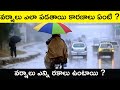 How Rains Will Occur Types Of Rains Surya Teja