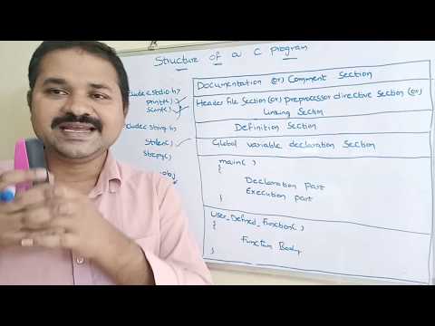 History of C language Origins of C language