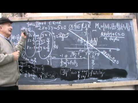 3. Bazele Matematicii: Lectia 12 - Functii - clasa 12  3/10