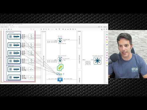 VMware NSX-T 3.1 - 015 - NSX-T Manager and NSX-T Capabilities Overview