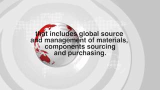 Global resourcing
