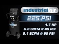 Industrial Air C151I