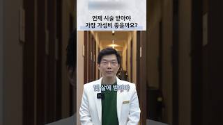 피부과 시술의 적절한 시점, 나이보다 현재 상태