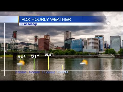 Kristen's Weather Update for Tuesday November 1 2016