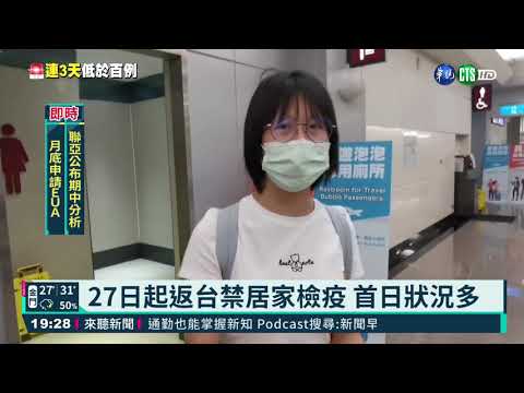 27日起返台禁居家檢疫 首日狀況多