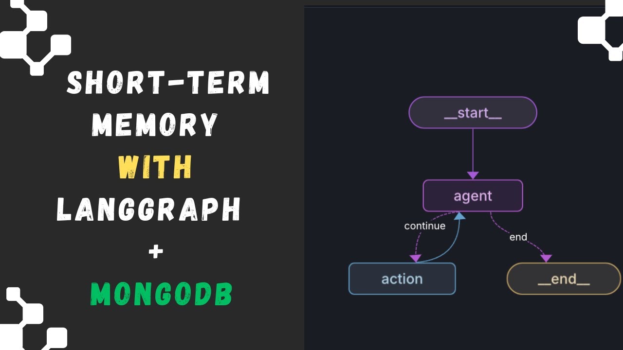 How to Give AI Chatbot Memory Using LangGraph, LangChain and MongoDB to Remember User Context