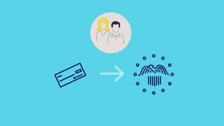 MassMutual Social Security - A Potential $1 Million Decision