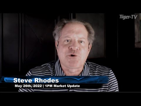 May 26th, 1PM ET Market Update on TFNN - 2022