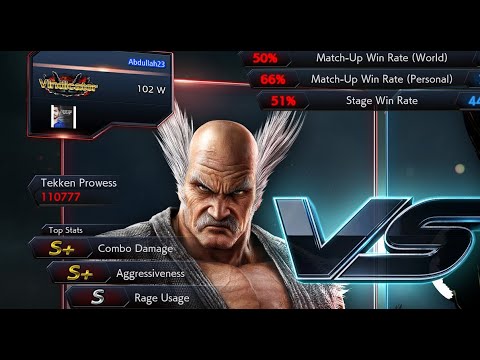 Heihachi S+ Aggressiveness looks like/Heihachi/TEKKEN7