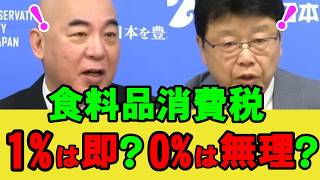 日本保守党　食料品消費税　0％は無理？