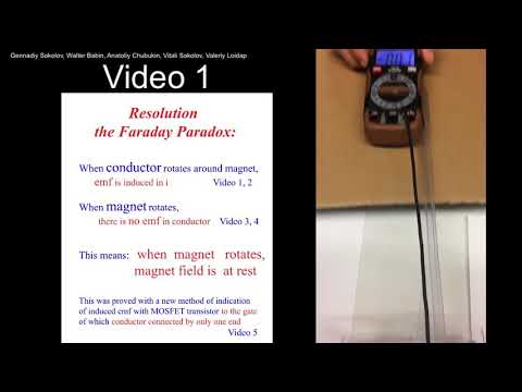 The Resolution to the Faraday Paradox