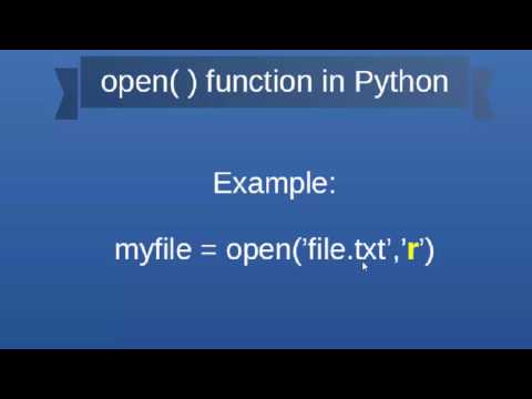 The Open Function In Python Language Open Function In Python