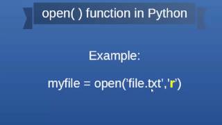 The Open Function in Python Language | Open() Function in Python