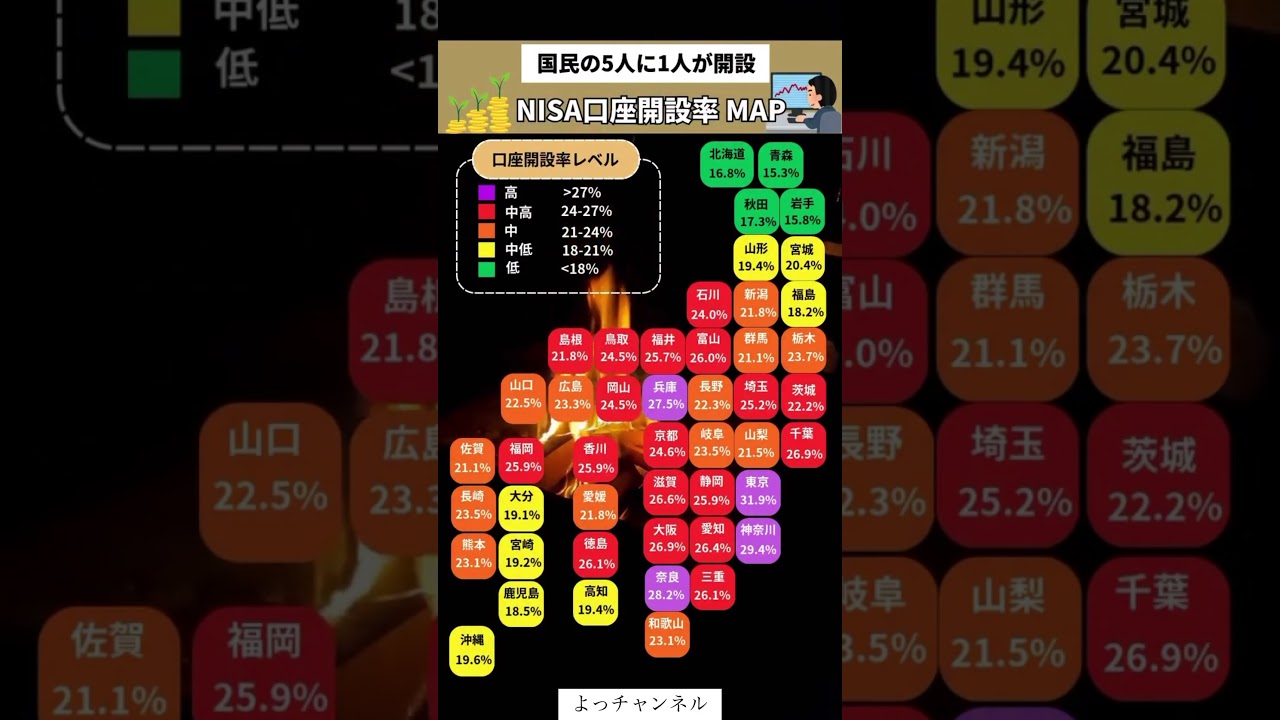 NISA口座開設率MAP #投資#転職#貯金