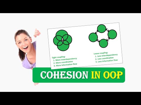 Cohesion in OOP , What is Cohesion in Object Oriented Programming