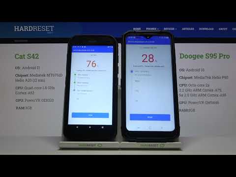 AnTuTu Benchmark CAT S42 VS DOOGEE s96 Pro – Efficiency Checkup and Test Results