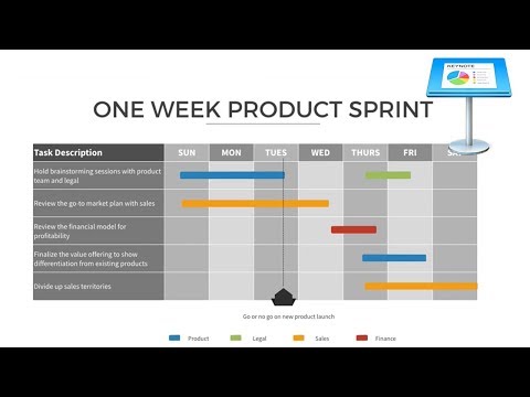 Digital Marketing Tips 2024 Your Questions Answered