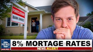 Housing Market Analysis: Rates, Bonds & Risks — Full Breakdown & Transcript