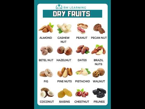 Dry Fruits Name in English / Nuts Name #dryfruits #shortsfeed #rmlearning