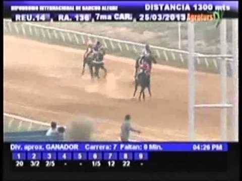 Resumen Lunes, 25 de Marzo de 2013 - Rancho Alegre