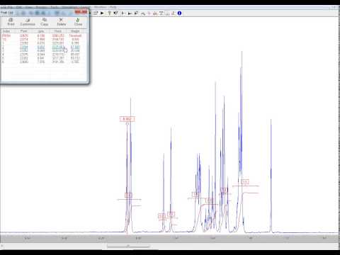 How to use Mestrec MP4