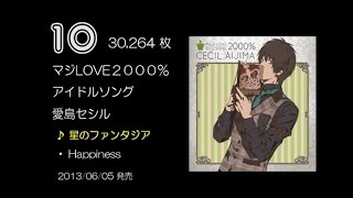 Uta no☆Prince-sama♪ | THE TOP TEN BEST-SELLING SONGS Playlist