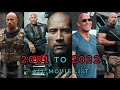 Dwayne Douglas Johnson The Rock All Movie List 2001 2022