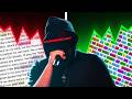 How To Rap Like A Pro In 5 Steps