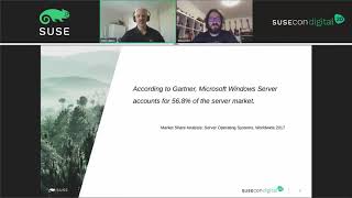 TUT-1121: Ceph in a Windows world