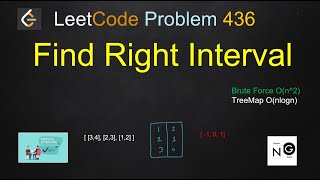 YouTube video 'find right interval | leetcode 436 | two solutions | treemap'