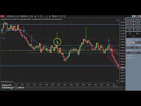 Video Analysis 11 02 2020