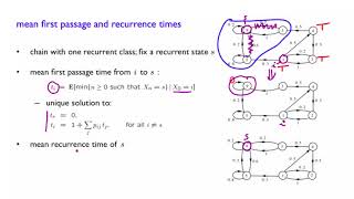 L26.8 Mean First Passage Time