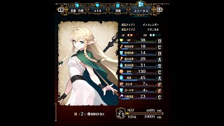 【ゲーム実況】ごらん、あれが巫女様よ。食い込みが激しいでしょう【ユニコーンオーバーロード #8】